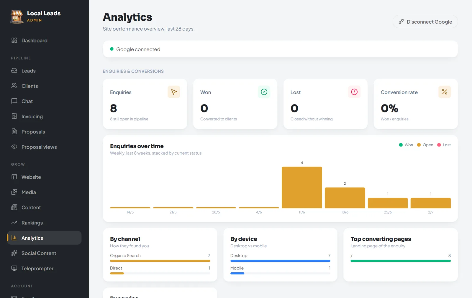 Analytics, rankings and enquiries in one place